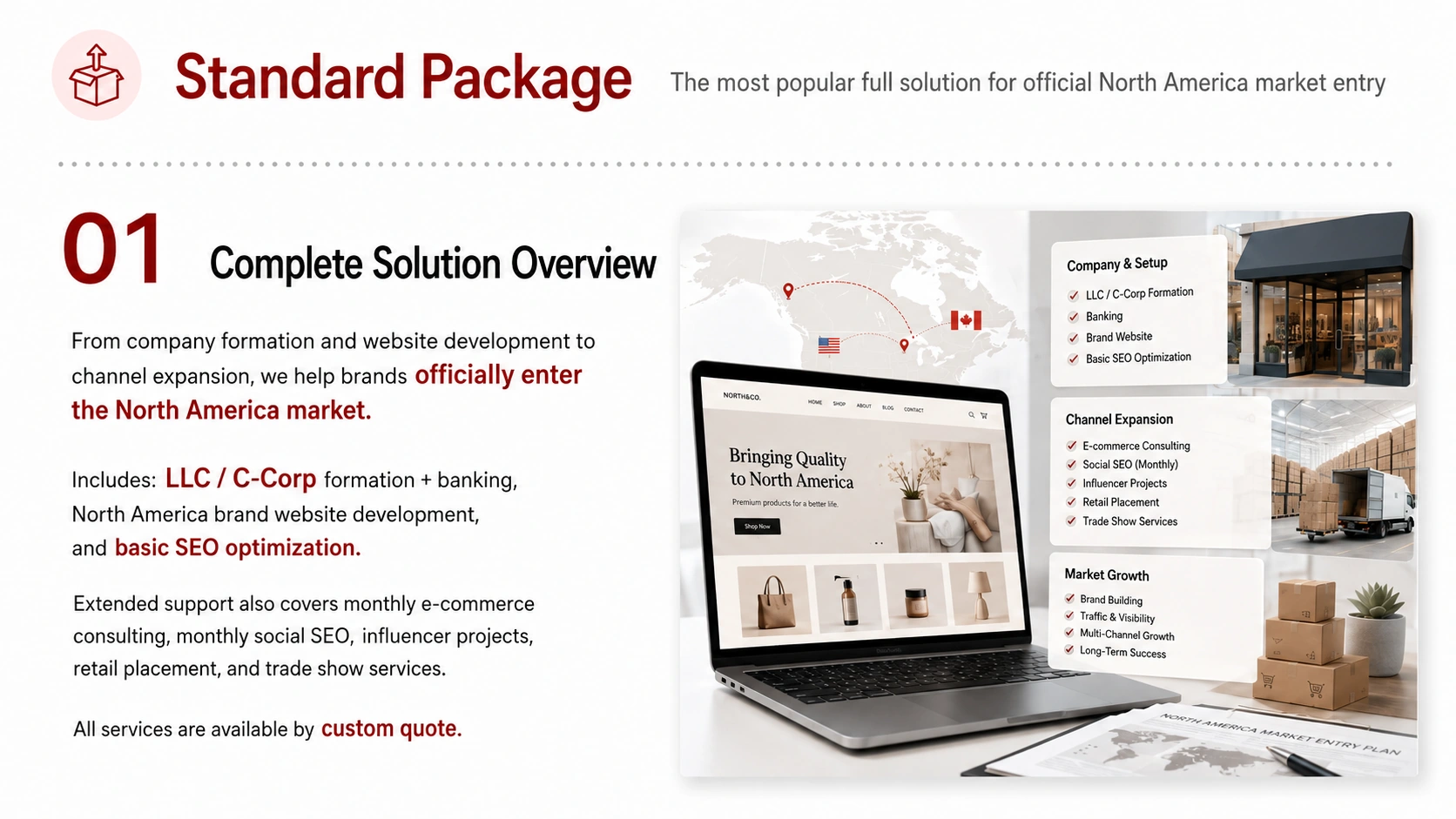 Standard Package service card, page 1: For brands preparing launch, integrate setup data, English assets, platform testing, ads, SEO and monthly reporting.