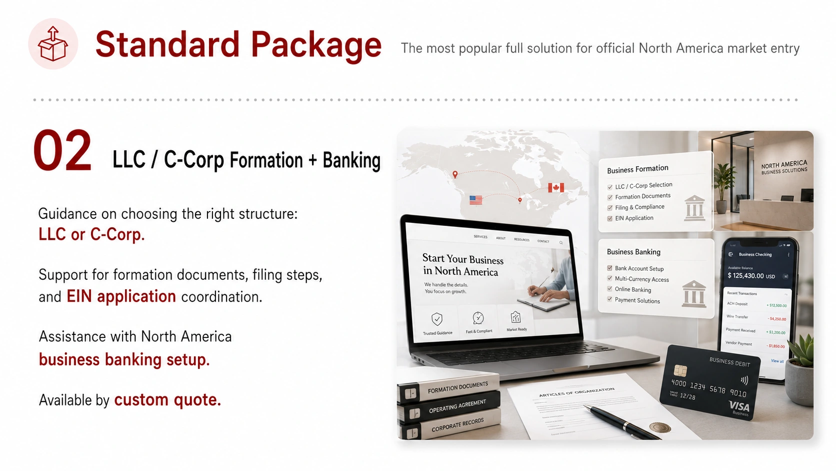 Standard Package service card, page 2: For brands preparing launch, integrate setup data, English assets, platform testing, ads, SEO and monthly reporting.