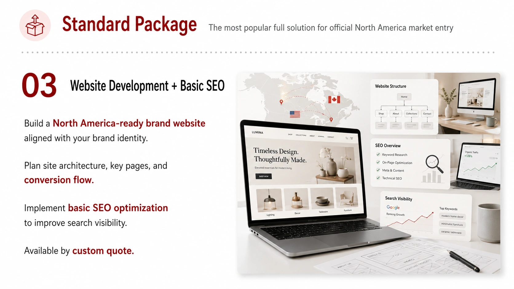 Standard Package service card, page 3: For brands preparing launch, integrate setup data, English assets, platform testing, ads, SEO and monthly reporting.