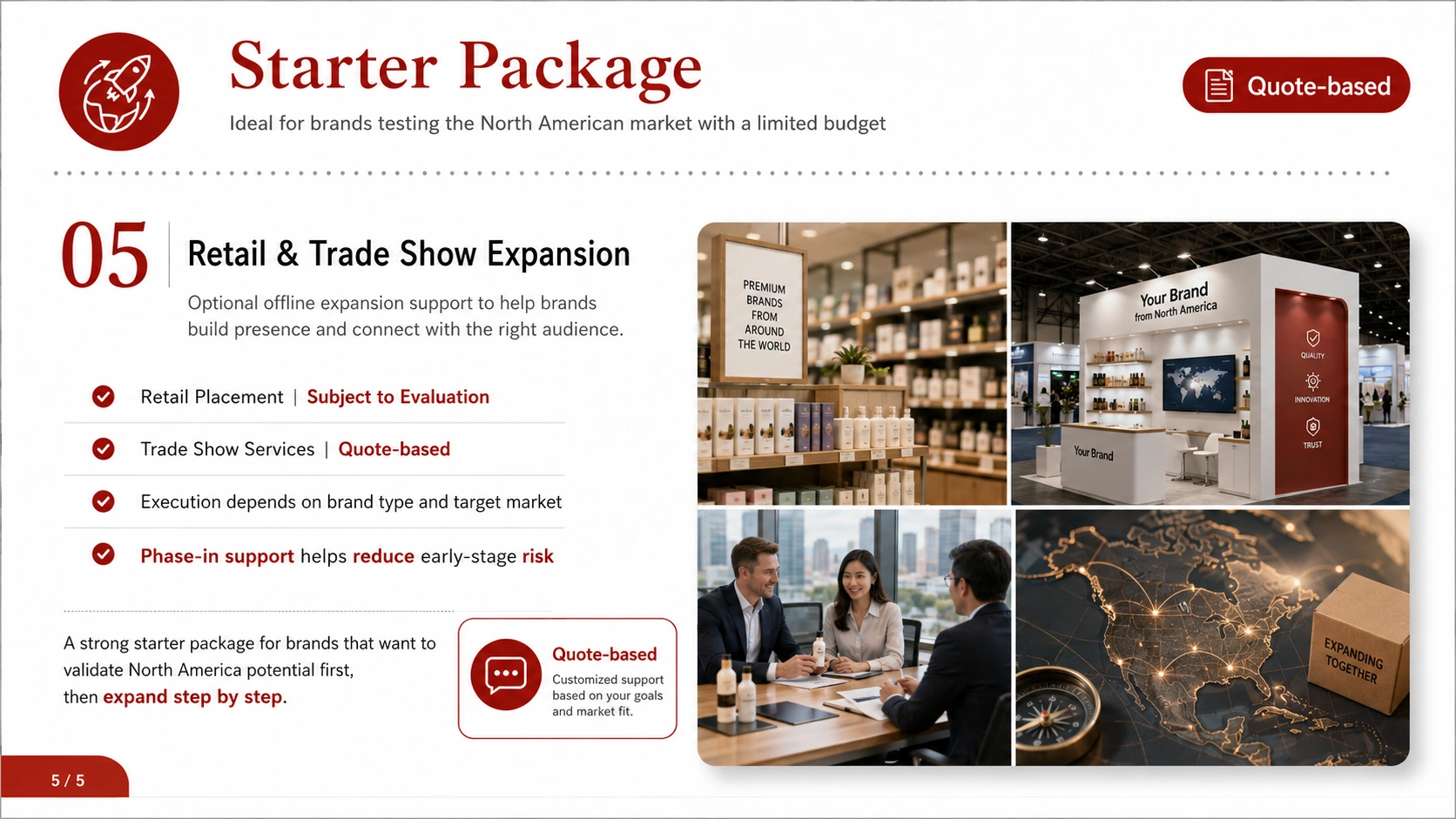 Starter Package service card, page 5: For brands evaluating North America, first complete market audit, data gaps, English assets and priority actions.