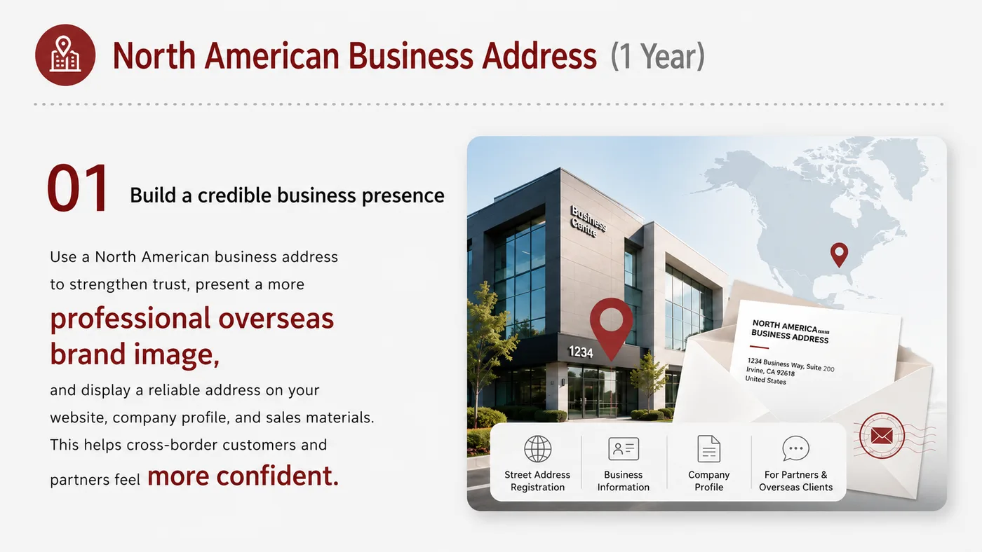 US Business Address service card, page 1: Plan company address, document receipt, platform applications and customer trust presentation.