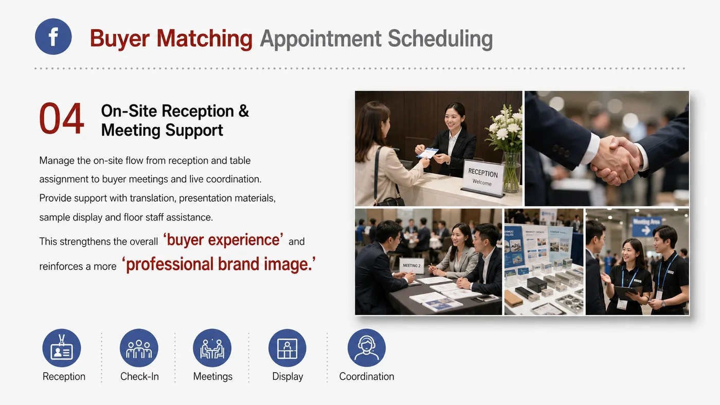Buyer Matching and Meeting Booking service card, page 4: Buyer Matching and Meeting Booking connects pre-show outreach, on-site assets, booth messaging, buyer reception and fol...