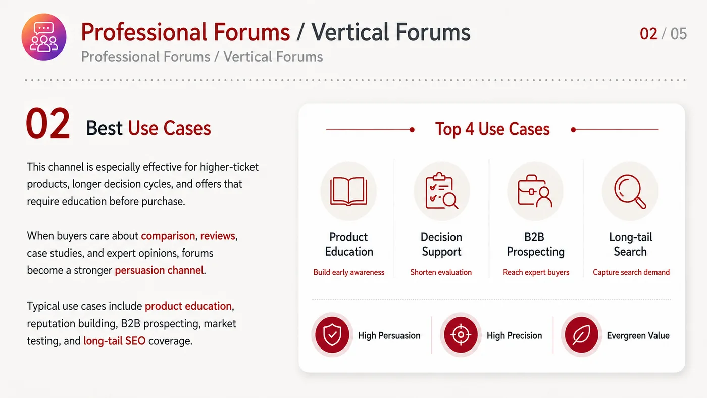 Professional Forums service card, page 2: Professional Forums focuses on North America creator and community collaboration through screening, briefs, contracts,...
