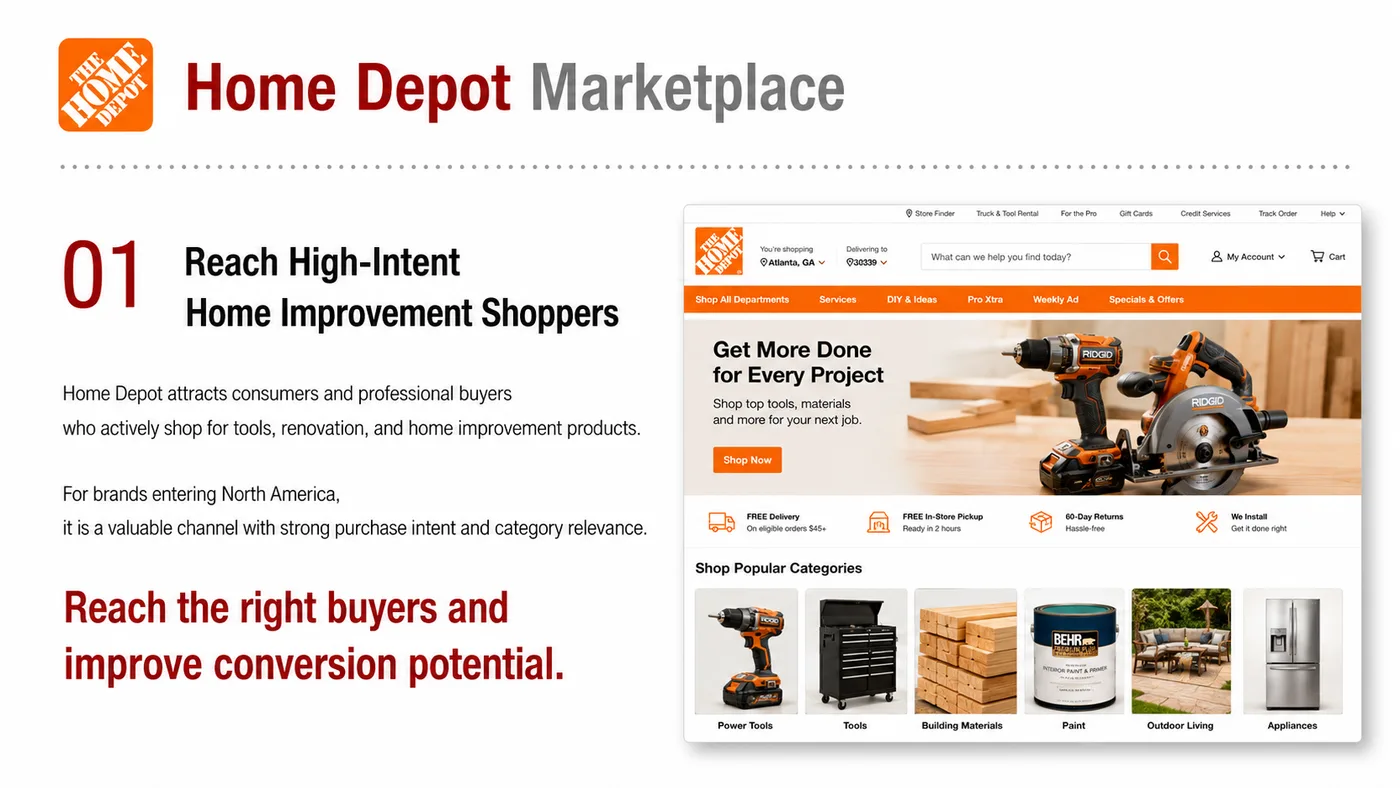 Home Depot Entry service card, page 1: Home Depot Entry prepares channel fit, product data, compliance, packaging, pricing, samples and follow-up needed for N...