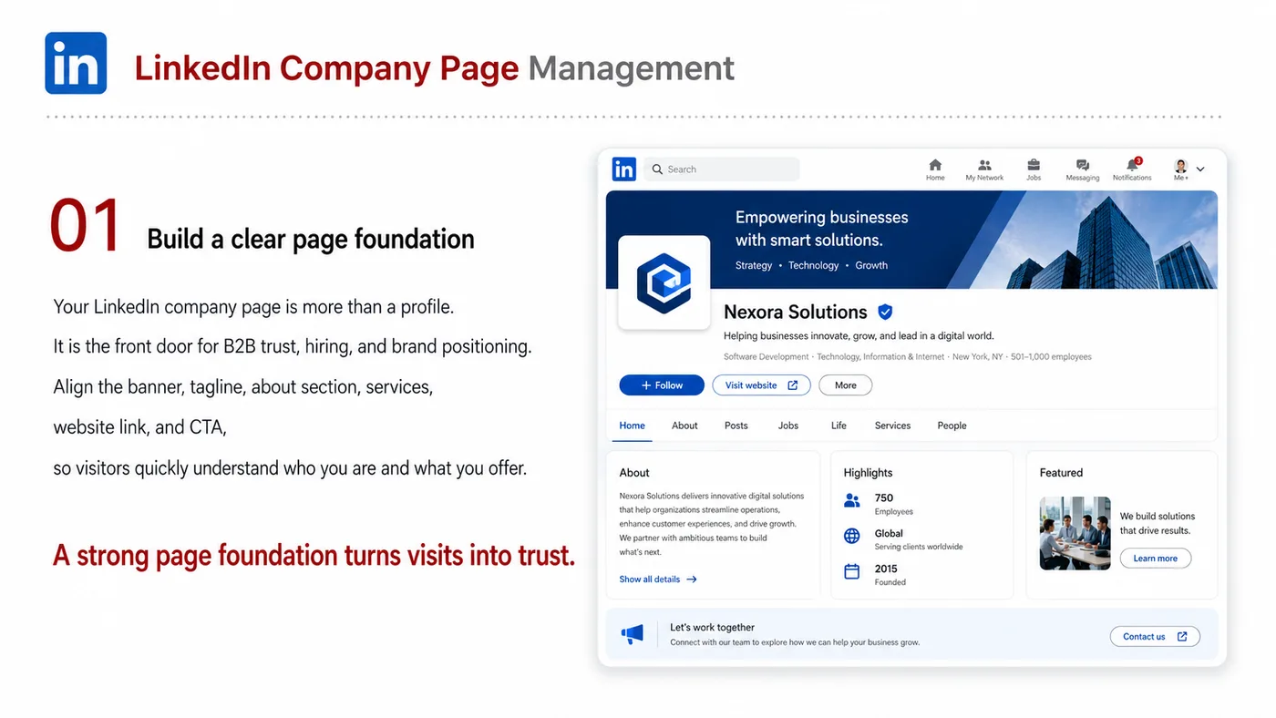 LinkedIn Company Page service card, page 2: LinkedIn Company Page focuses on North America creator and community collaboration through screening, briefs, contracts...