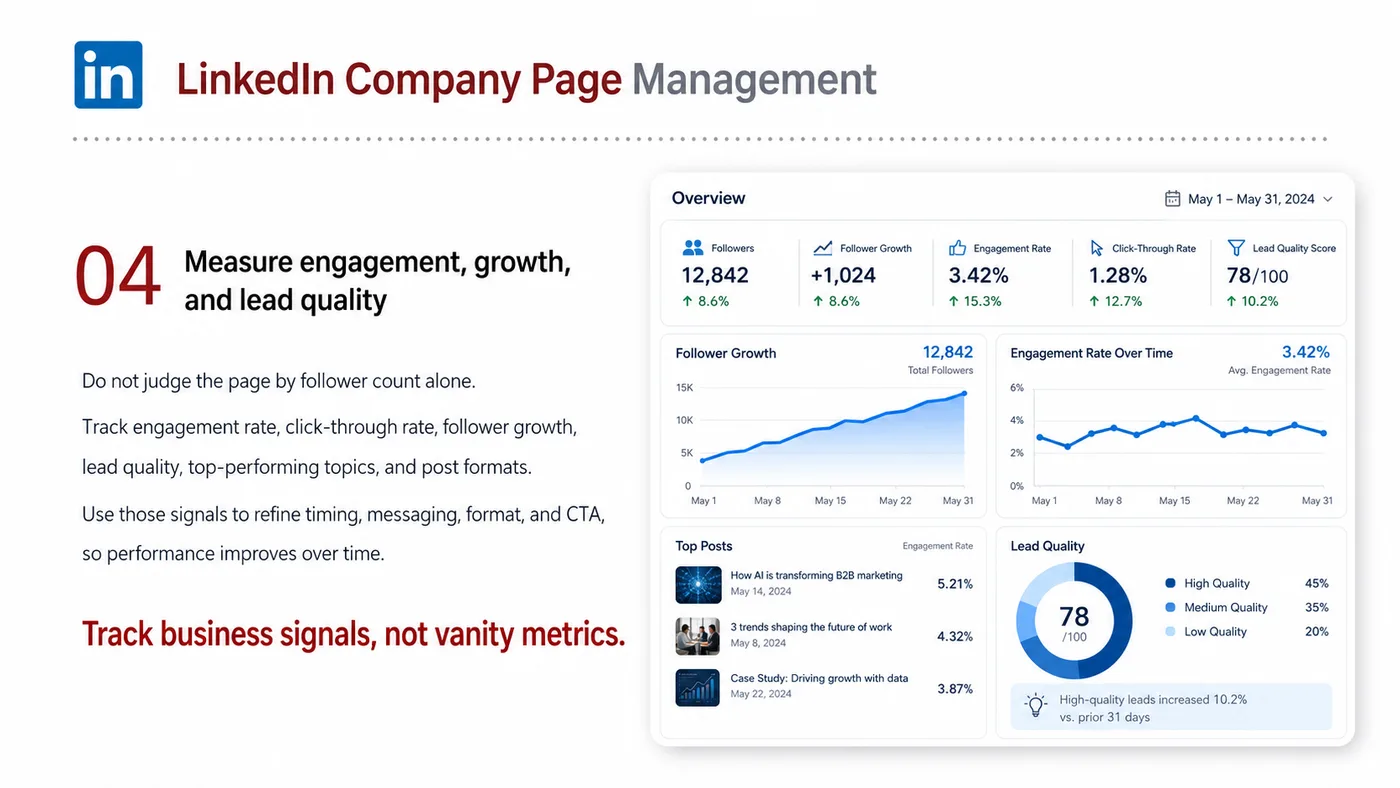 LinkedIn Company Page service card, page 4: LinkedIn Company Page focuses on North America creator and community collaboration through screening, briefs, contracts...