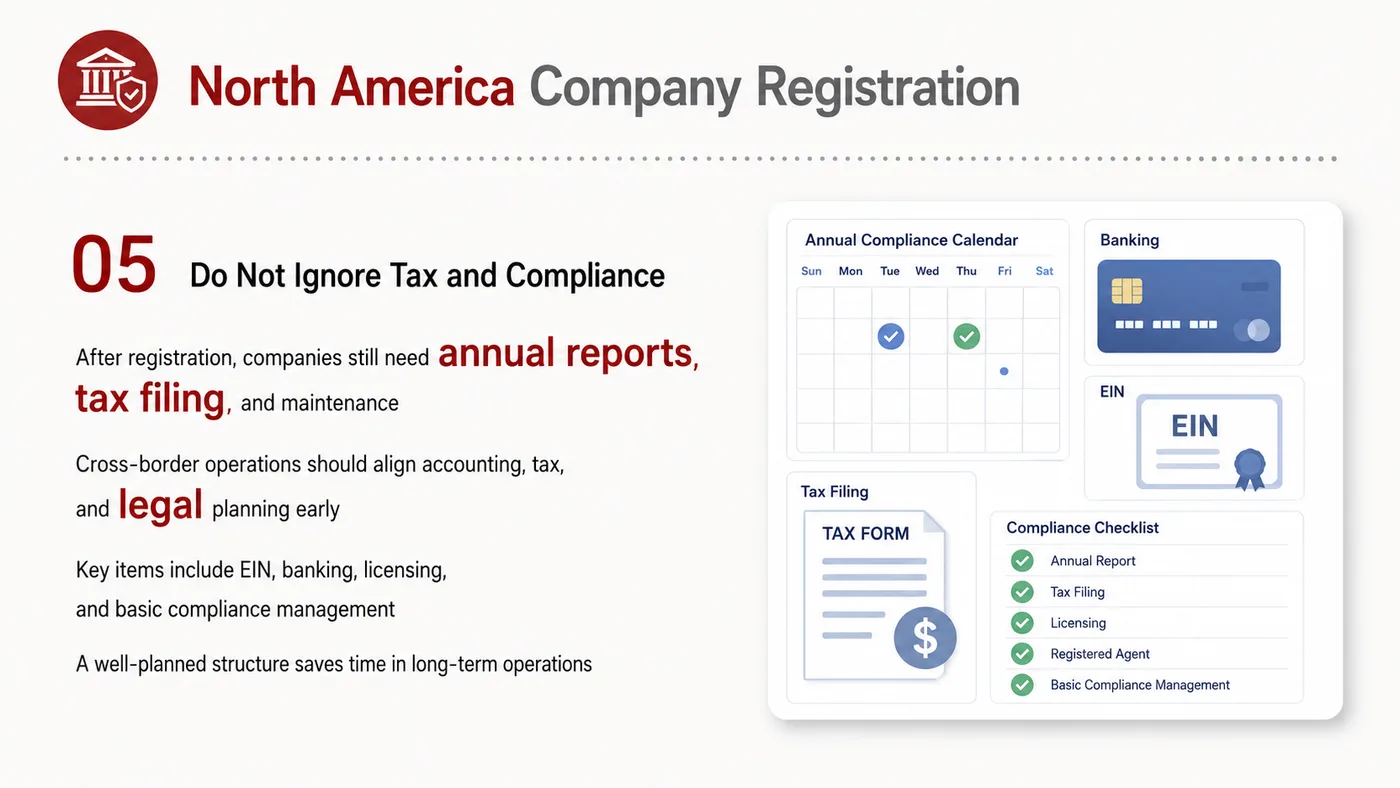 LLC / C-Corp North America Registration service card, page 5: Help brands understand LLC and C-Corp differences, filing materials, state selection and maintenance needs.