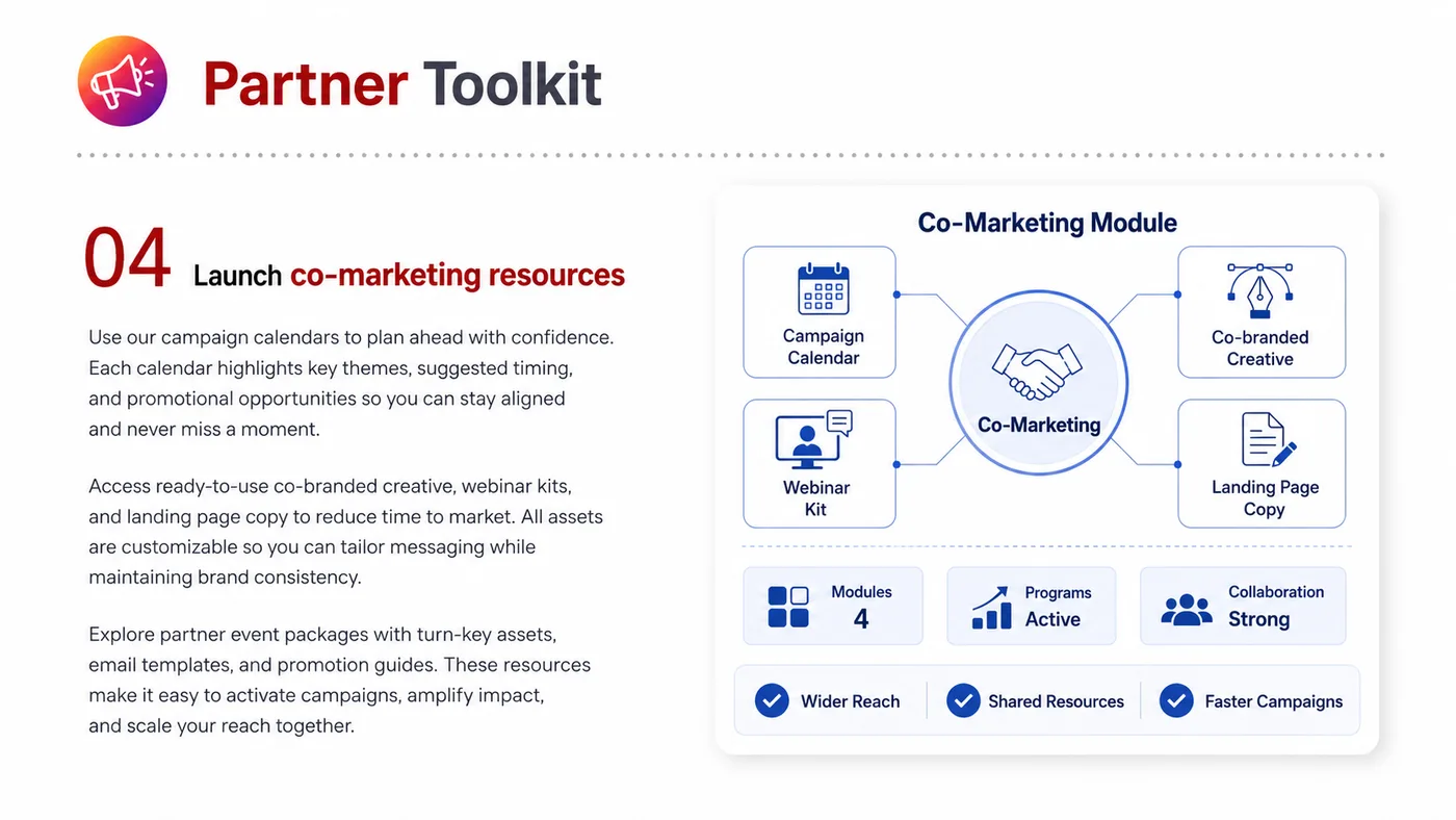 Partner Toolkit service card, page 5: Partner Toolkit prepares channel fit, product data, compliance, packaging, pricing, samples and follow-up needed for No...