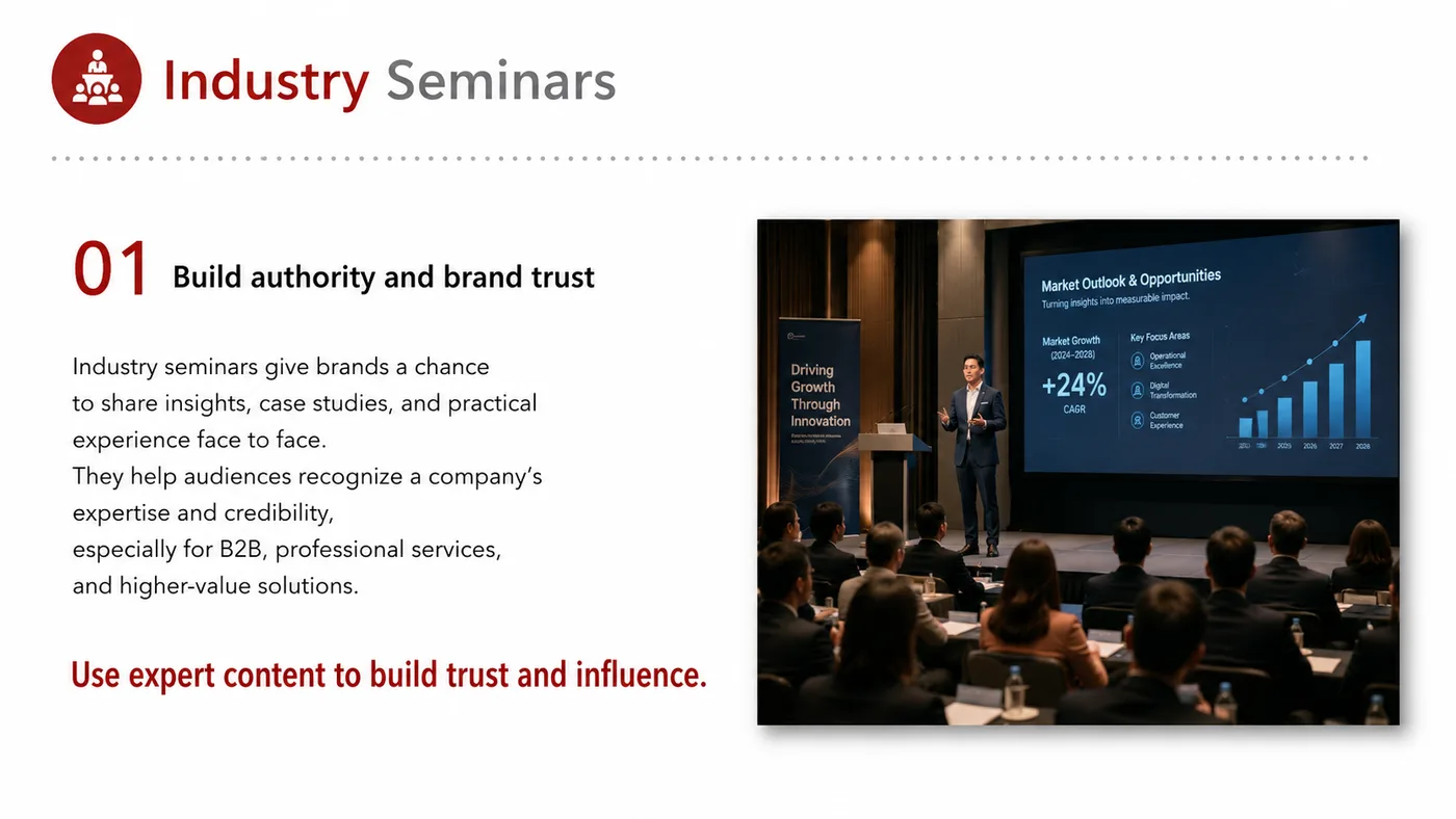 Industry Seminars service card, page 1: Industry Seminars connects pre-show outreach, on-site assets, booth messaging, buyer reception and follow-up into a con...