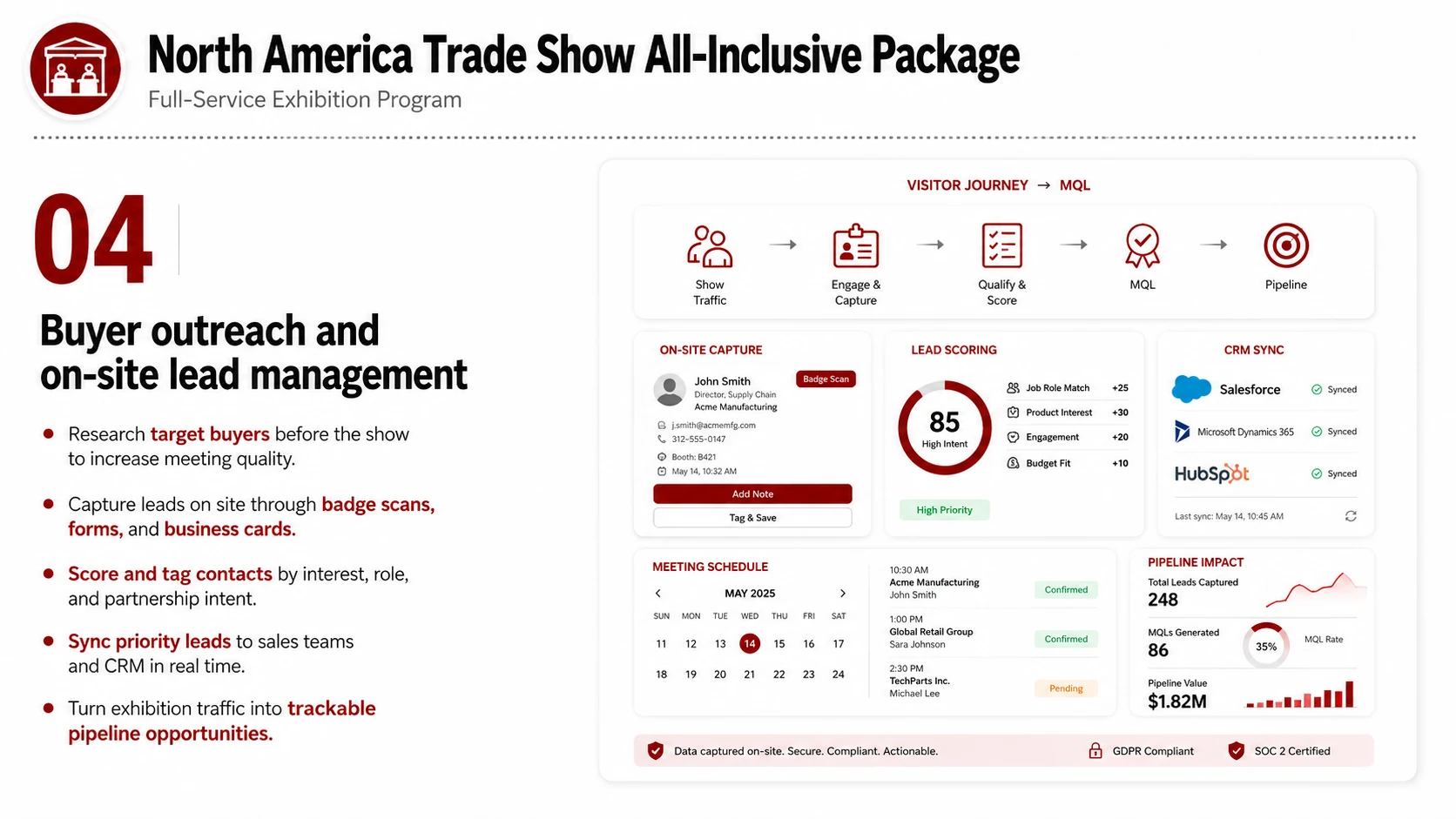 Trade-show Package service card, page 4: Trade-show Package covers service scope, workflow, fit, FAQs and consultation entry points for business evaluation.