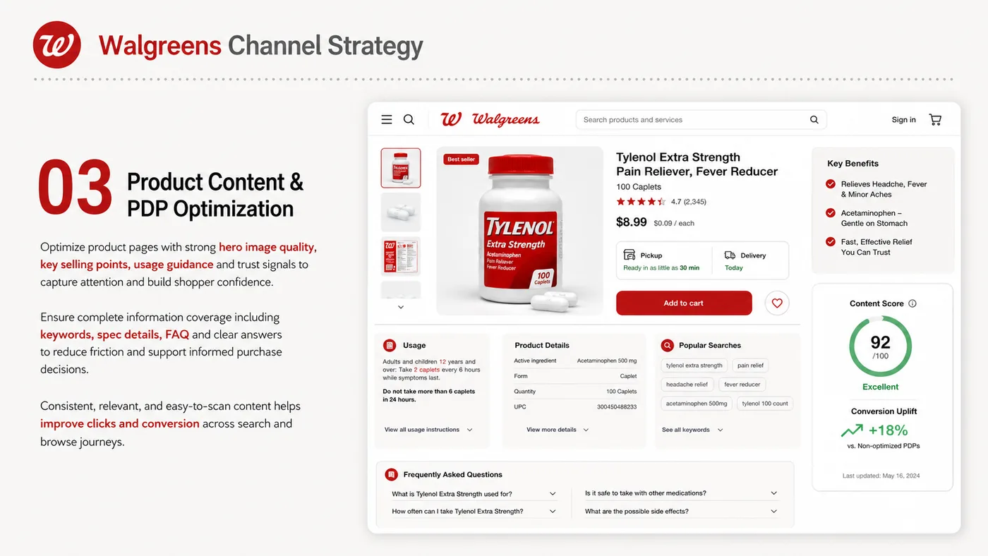 Walgreens Entry service card, page 3: Walgreens Entry prepares channel fit, product data, compliance, packaging, pricing, samples and follow-up needed for No...