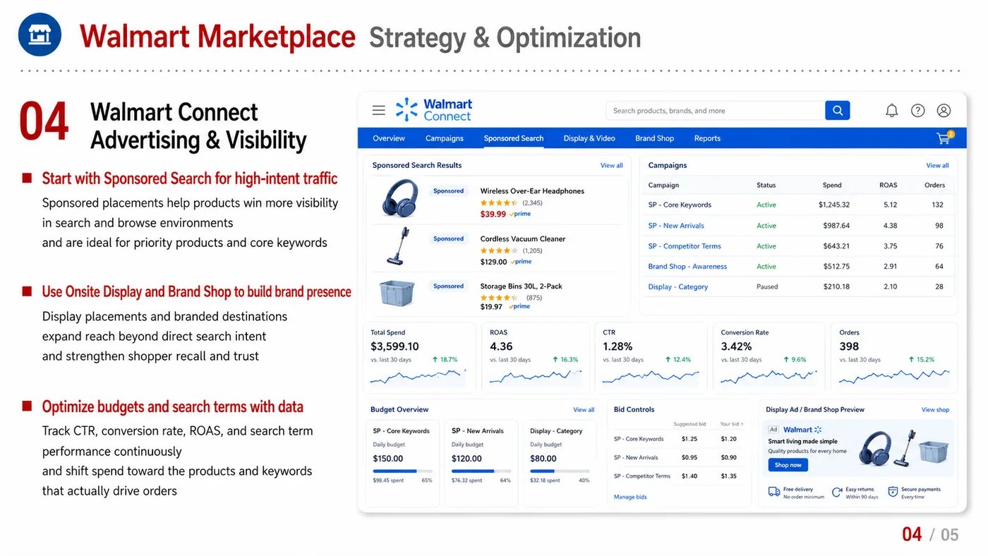 Walmart Marketplace service card, page 5: Walmart Marketplace focuses on platform setup, data preparation, listing optimization, ads, reviews and ongoing operati...
