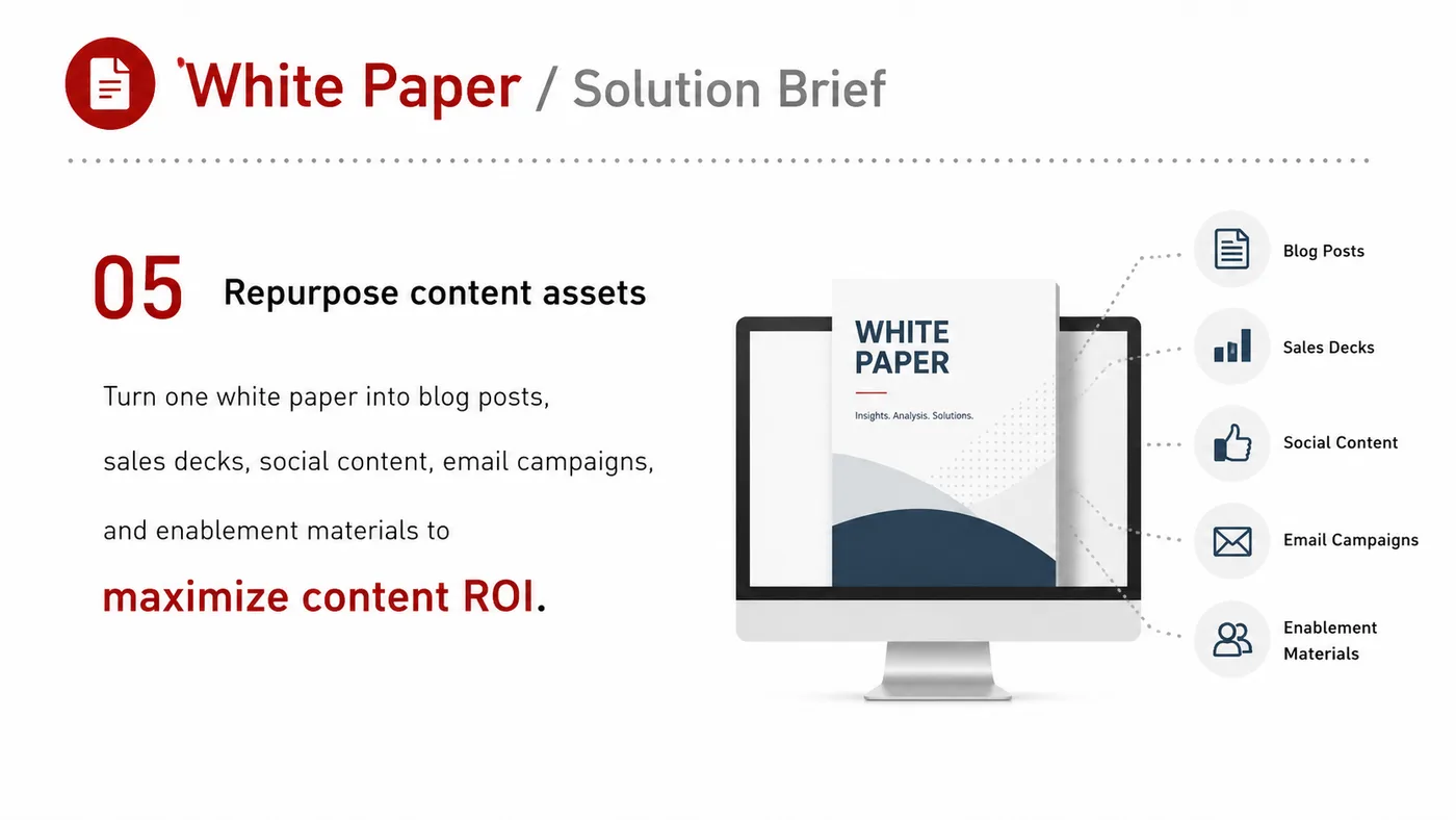 White Paper and Solution Brief service card, page 1: White Paper and Solution Brief turns English narrative, sales assets, trust content and lead tracking into business-dev...