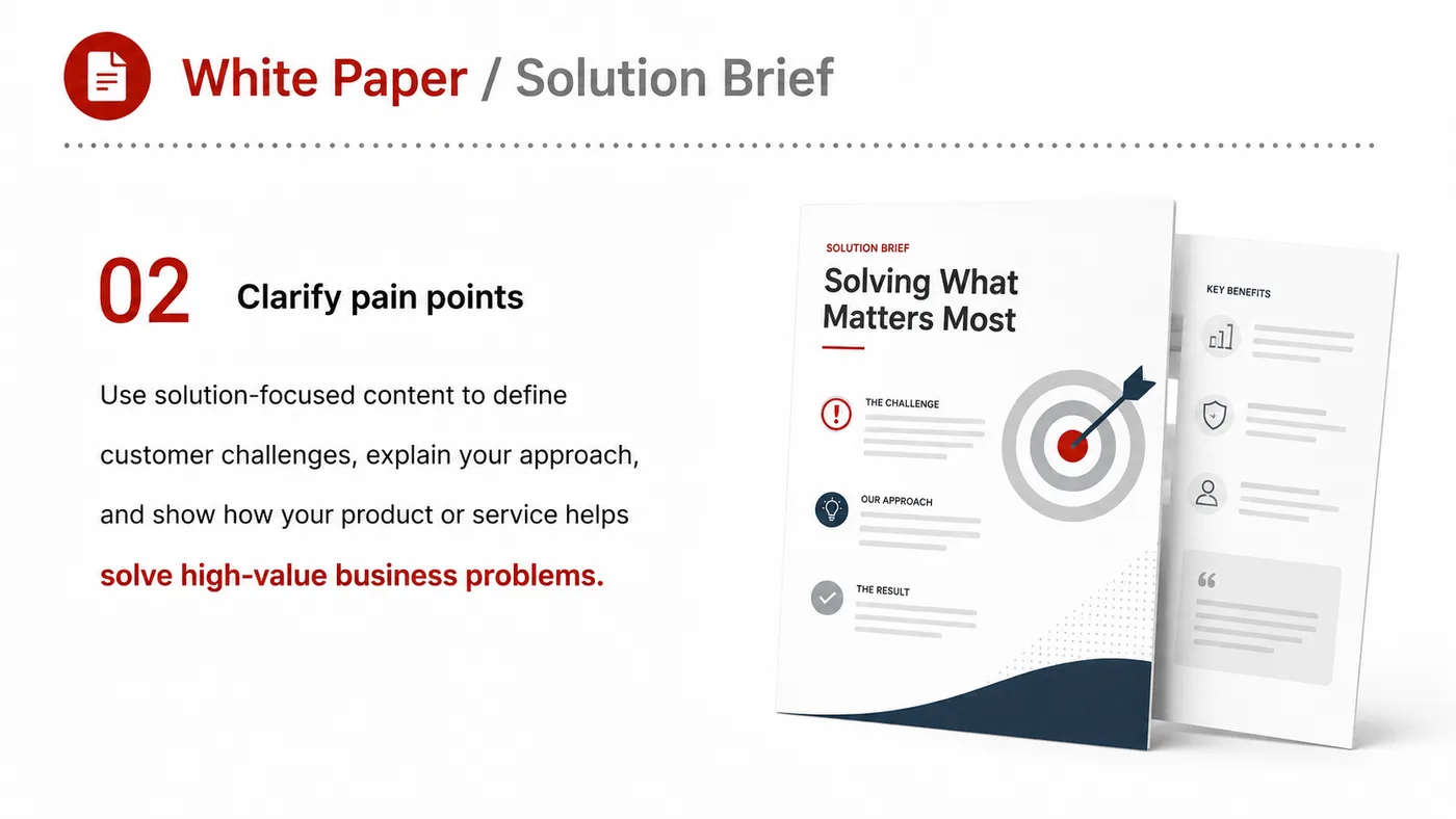 White Paper and Solution Brief service card, page 2: White Paper and Solution Brief turns English narrative, sales assets, trust content and lead tracking into business-dev...