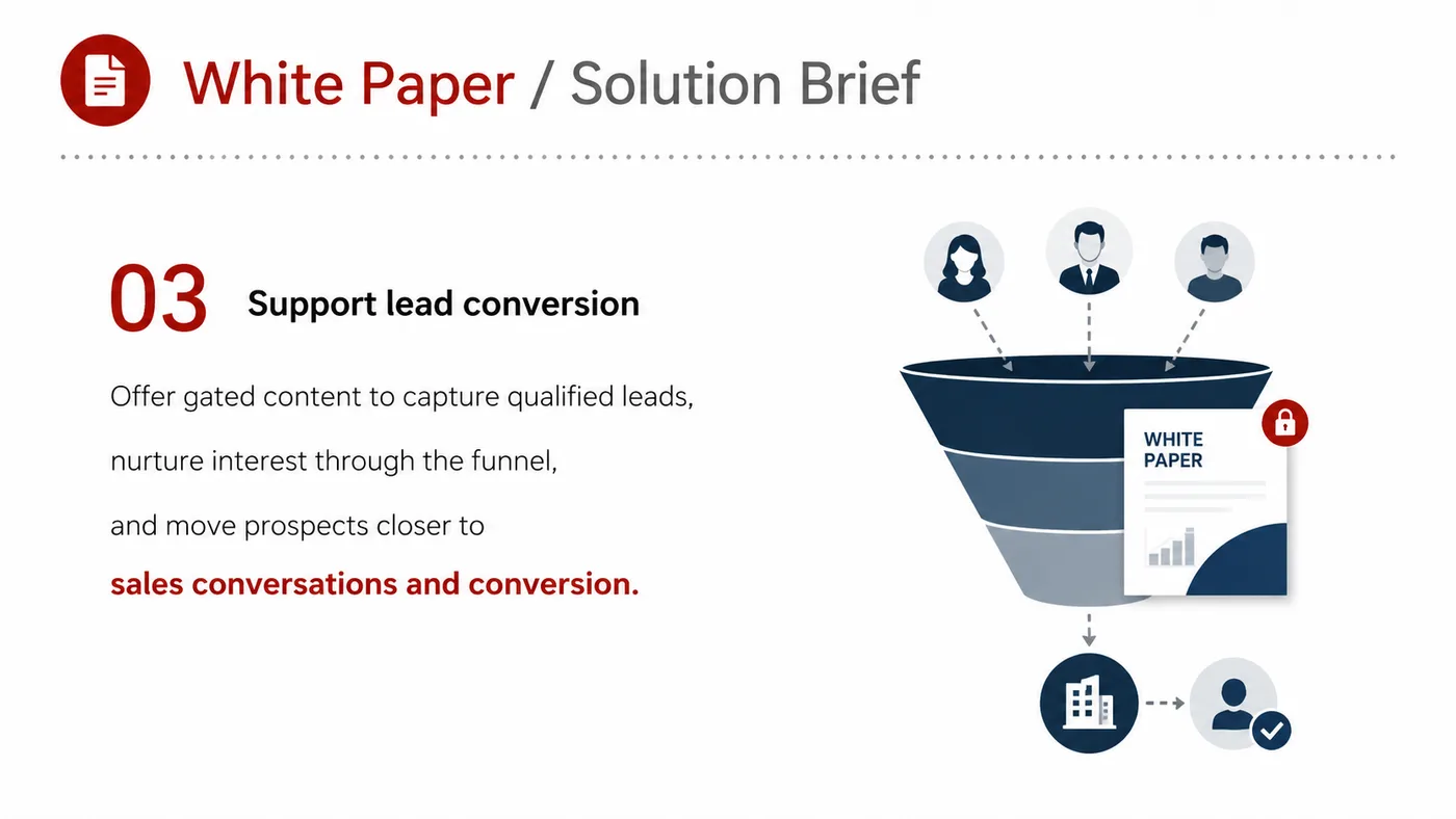 White Paper and Solution Brief service card, page 4: White Paper and Solution Brief turns English narrative, sales assets, trust content and lead tracking into business-dev...